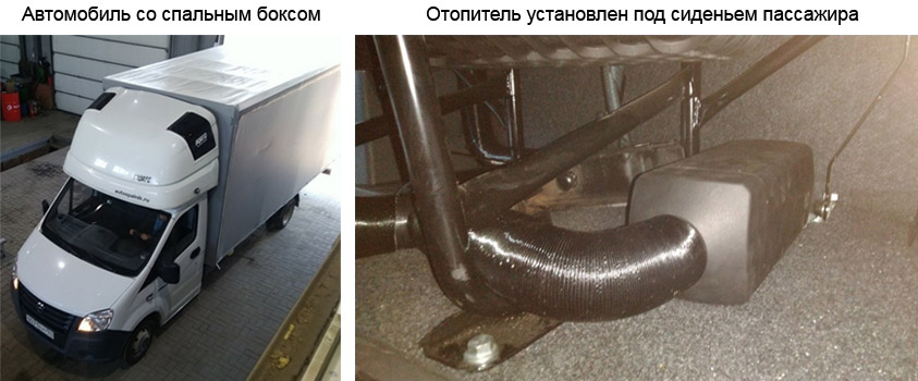 Обогрев спального места в автомобиле