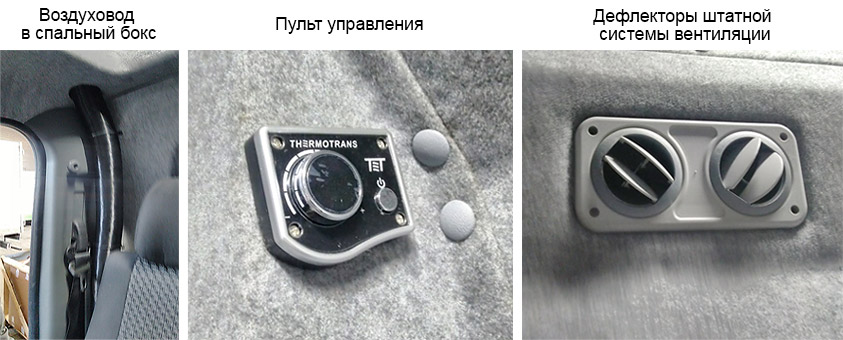 Обогрев спального места в автомобиле